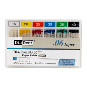 DIA PROISO-06 PLUS PAPER POINT 15/40 (MM - MARKED)