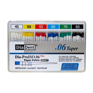 DIA PROISO-06 PLUS PAPER POINT 45/80 (MM - MARKED)