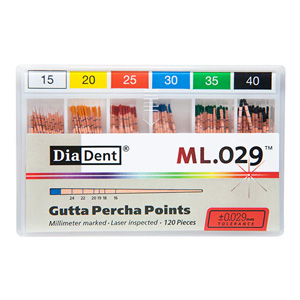 GUTTA PERCHA POINT 15-40 ASSORTED ML.029 ( 120PCS/BOX)